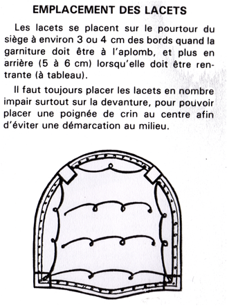 tapissier ameublement lacets